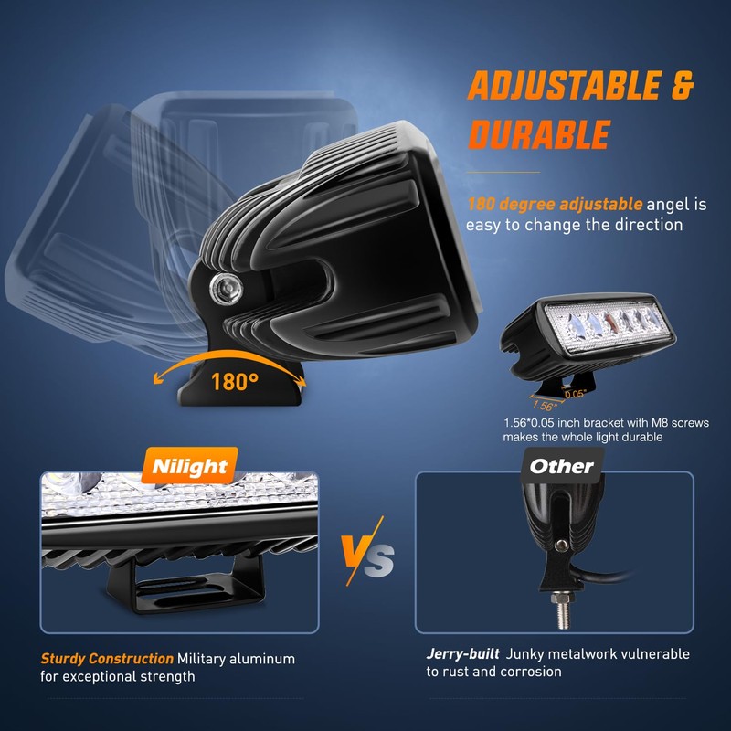Nilight Led Light Bar 2PCS 18w Spot Driving Fog Light