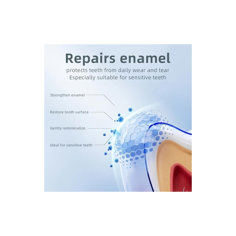10% Nano-Hydroxyapatite Toothpaste for Sensitive Teeth: Fluoride-Free, Whitening, and Enamel