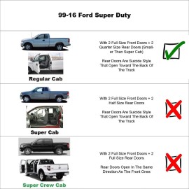 Unbranded Wind Deflector Window Visor for 1999-2016 Ford F250/F350/F450