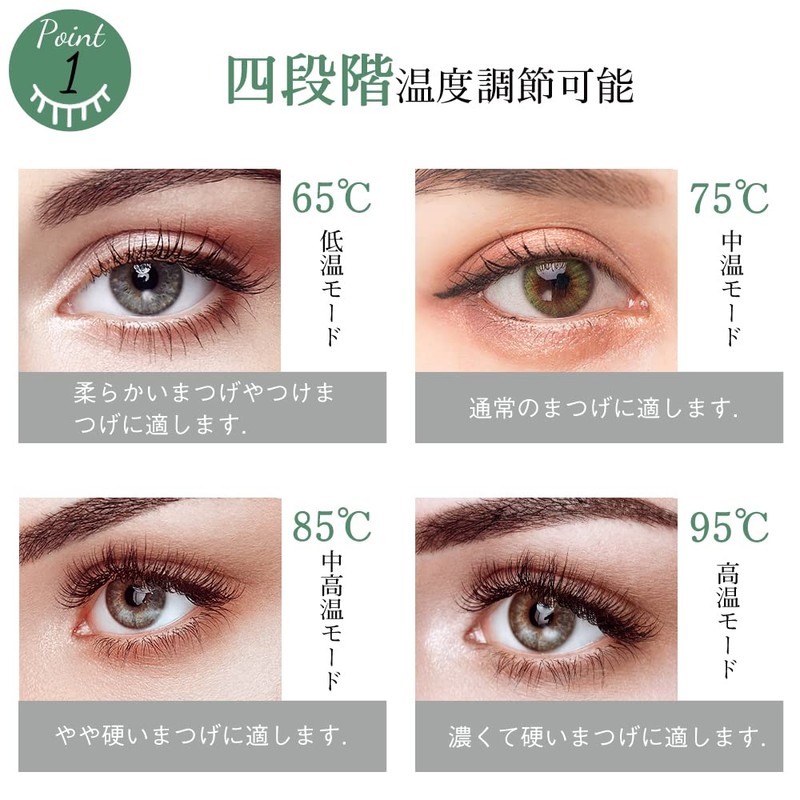 Latest Development Hot Viewer, Eyelash Curler, 4 Temperature Levels, Equipped