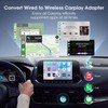 Mini Wireless Carplay Adapter for Apple iPhone,Plug and Play Easy