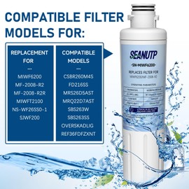 MIWF6200 Filter Replacement for Midea MF-2008-R2 MRQ22D7AST MRS26D5AST MRS26D7AST (1 Pack)