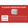 Road Power 55669033 Automotive Copper Wire, 17', White