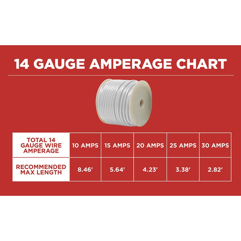 Road Power 55669033 Automotive Copper Wire, 17', White