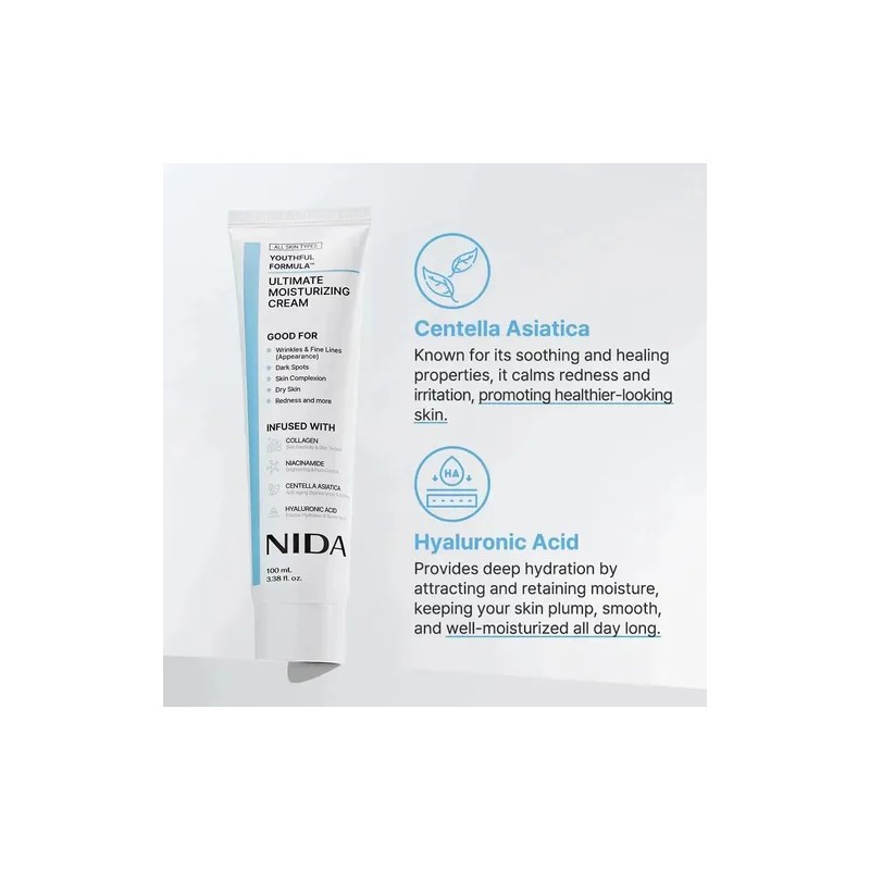 2 Cremas Hidratantes Nida Youthful Formula Ultimate Blanco