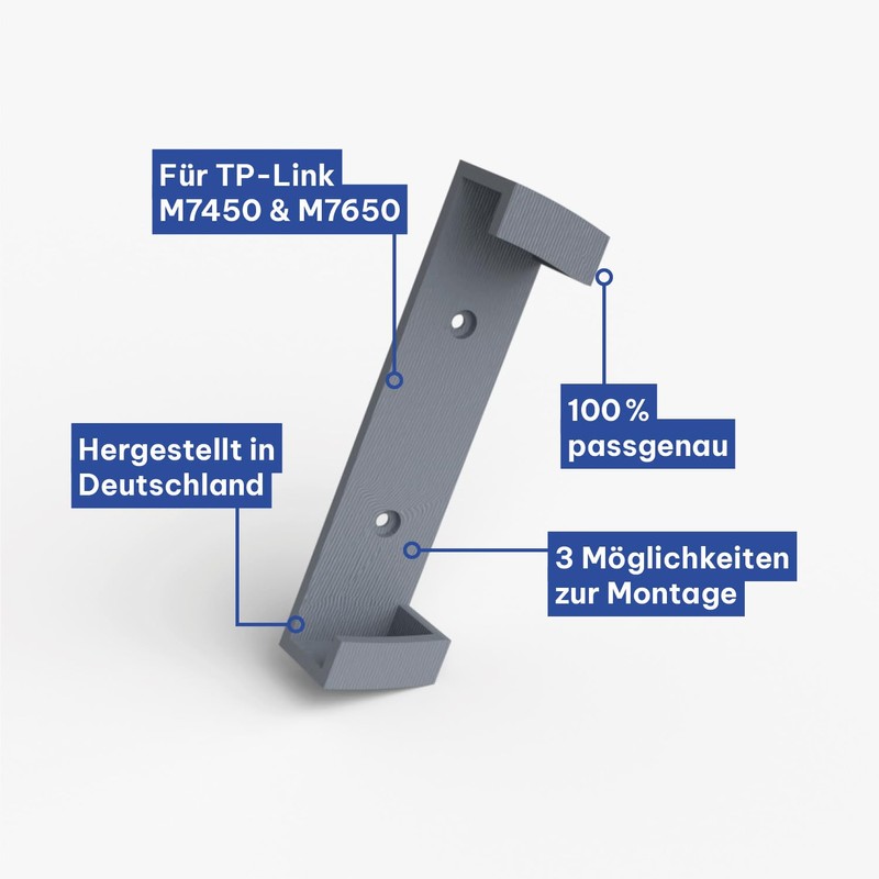 Wall Mount Suitable for TP-Link M7450 M7650, Gluing or Screws,