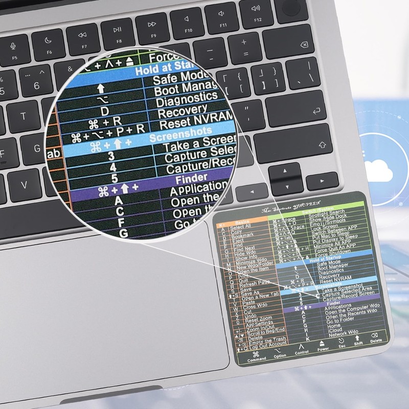 YINOVEEN Design for Mac OS System Keyboard Shortcut Sticker, New