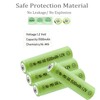 Betmaxful 12 Packs AA 1500mAh Long Lasting Rechargeable Batteries, Pre-Charged1.2V