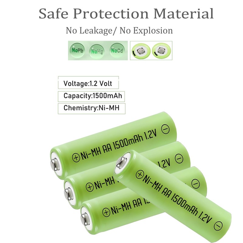 Betmaxful 12 Packs AA 1500mAh Long Lasting Rechargeable Batteries, Pre-Charged1.2V