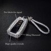 PGONE Car Key Shell Fob Key Cover Key Chain Lady