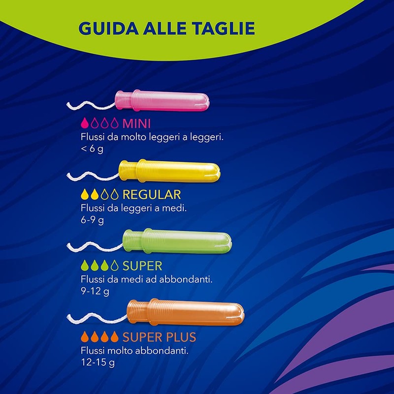 Tampax Compak Super X24 – Zapfen mit Applikator