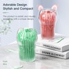 Dental Flossers with Floss Picks Portabl Case,50 Count LIAMOSS Minty