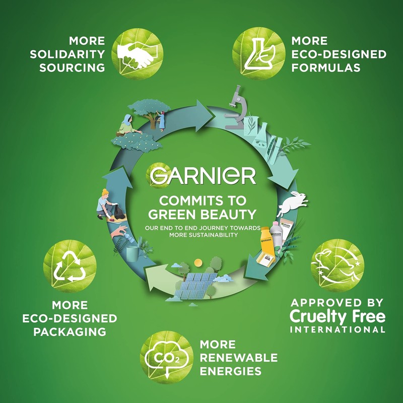 Garnier Ultimate Mask Trio, Gift Set, 424g