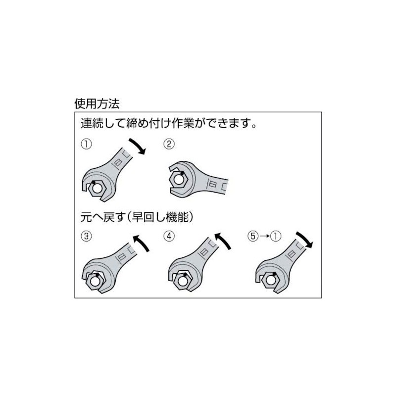 Super su-pa-heddosupana (with Ratchet Function) Hex 対辺: 19 For SH19