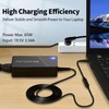 ANTWELON 65W 45W Laptop Ladegerät Netzteil 19,5V 3,34A für Dell