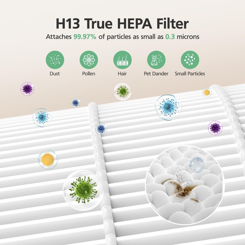 W-01 Replacement Filter Compatible with DBFIT W-01 Air Purifi-er Air