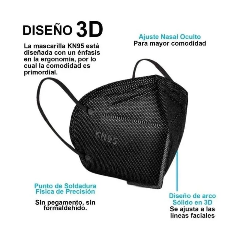100 Cubrebocas Kn95 Mascarillas Negro Ambos Lados Certificad
