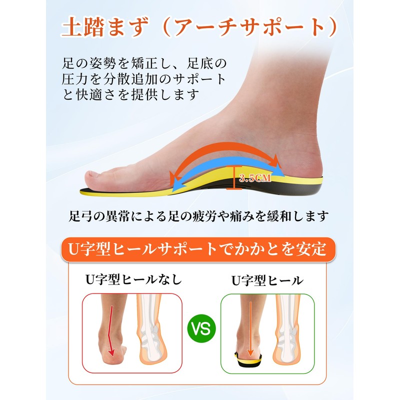 Trustfeet Insole (Physical The Supervision), Anti-Fatigue, Shock Absorption, Arch Support,