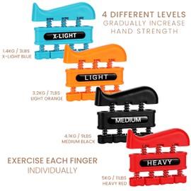 Finger Strengthener 4pcs Black, Blue, Orange, Red, Plastic 1.2-5 kg 4levels