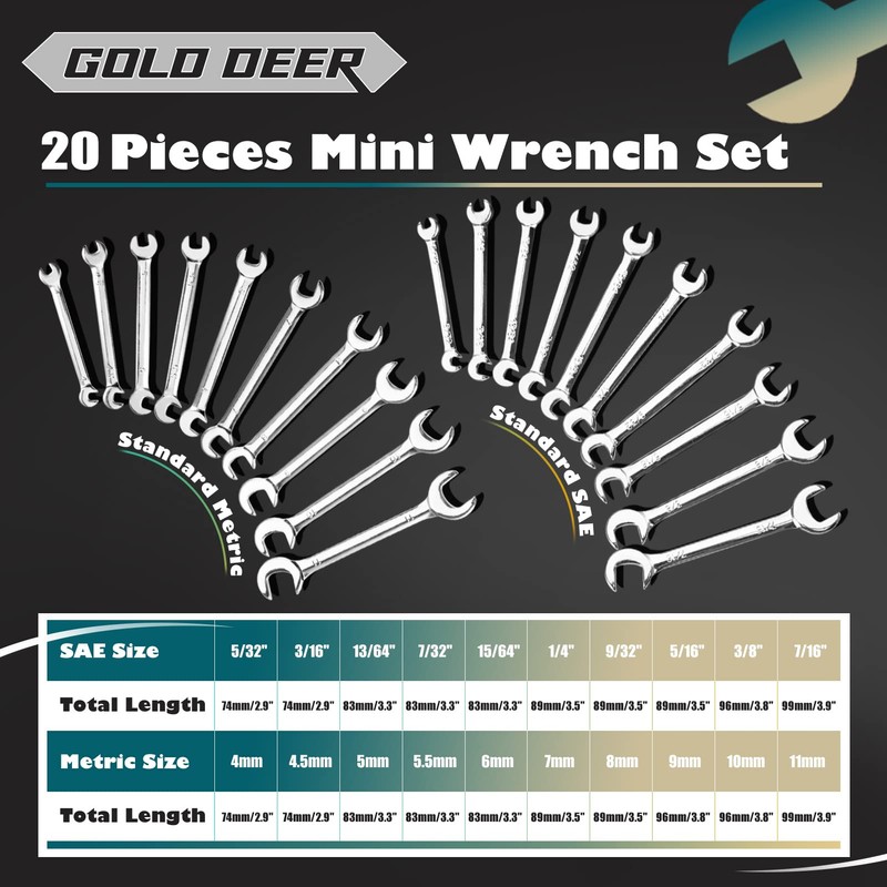 GOLD DEER 20 Pcs Mini Double Open End Wrench Set