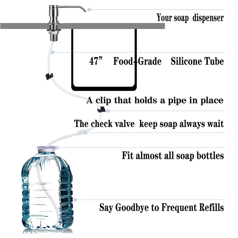 GAGALIFE Sink Soap Dispenser Extension Tube Kit, 47" Food-Grade Silicon