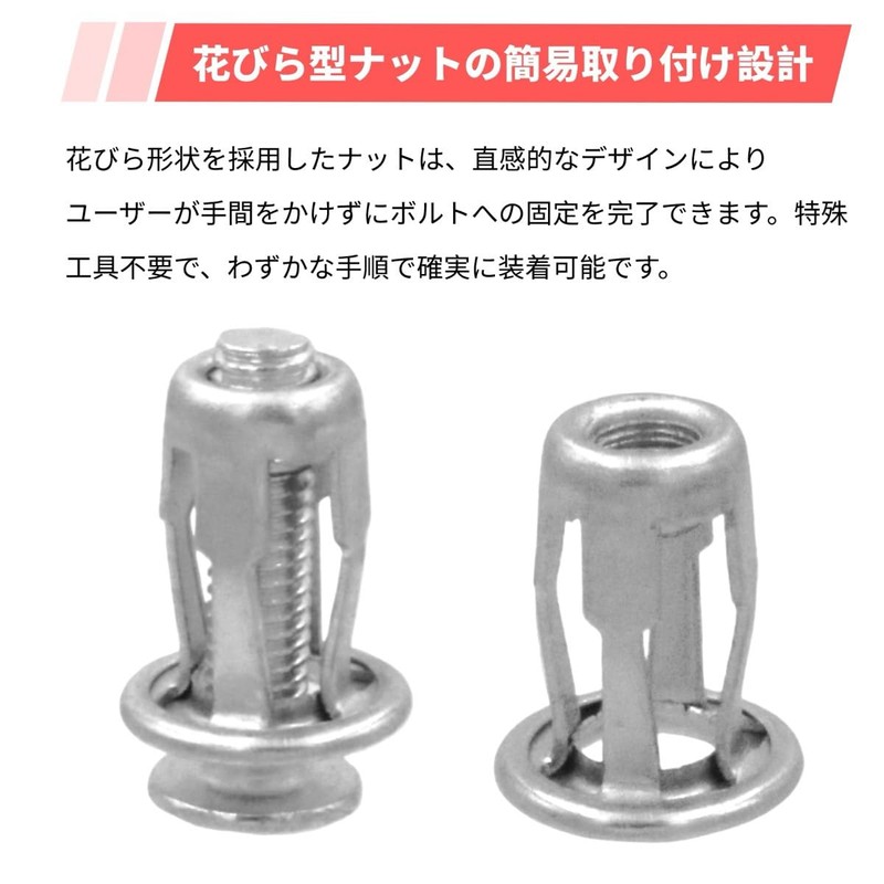 winova Petal Nuts Expanding Rivet Nuts Carbon Steel Zinc Plated