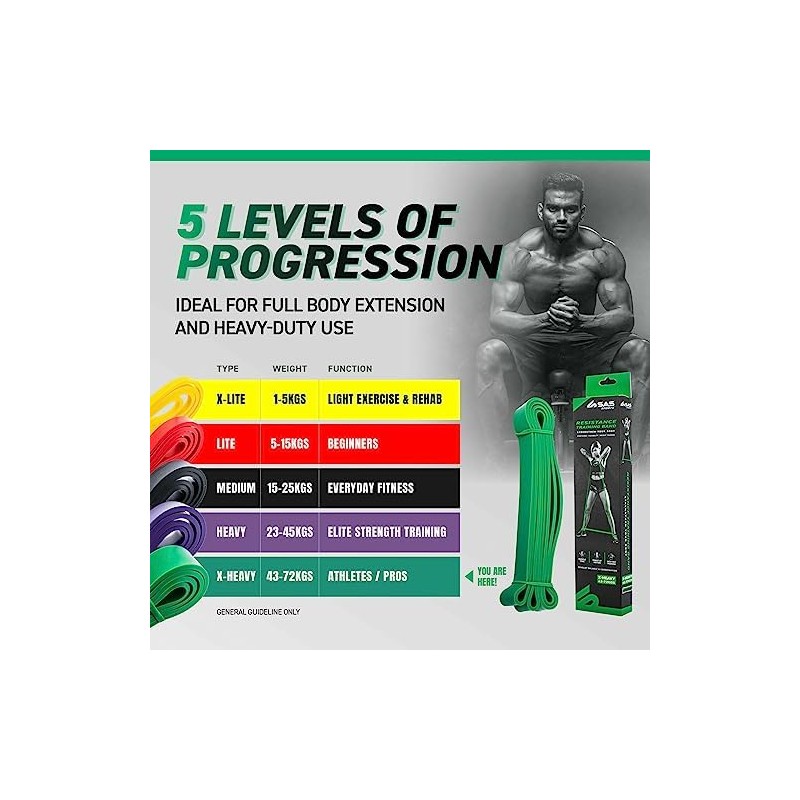 Swosh Extra Heavy Resistance Training Bands 43-72kg Muscle Tone Fitness