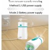 Ultrasonic Nebulizer, for Adults and Kids, with 3 Modes and
