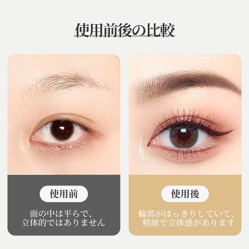 Coollooda Kumano Brush, Eye Shadow Brush (Set of 3), Eye