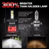 CHUSYYRAY LED Headlight Conversion Kit For the Can-Am Ryker /