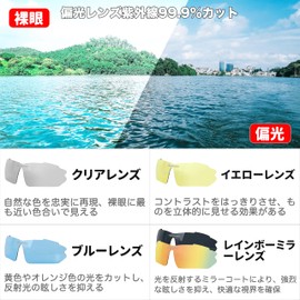 PANTHER PT-899 Polarized Sports Sunglasses, Includes 5 Replacement Lenses, Prescription Inner Frame, Ultra Lightweight, UV400, UV Protection, Unisex, Cycling, Running, Fishing, Golf, Driving Outdoors,