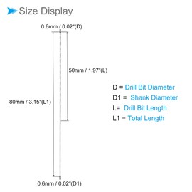 CoCud Mini Spiral Drill Bit 0.6 mm Diameter 80 mm Total Length High-Speed Steel Spiral Drill Bit (Application: for Metal, Plastic and Woodwork) Pack of 5