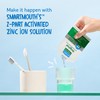 SmartMouth Original Activated Mouthwash Single Packs & Premium Zinc Ion