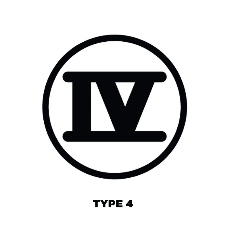 Airhead Type IV Throwable Cushion Camo