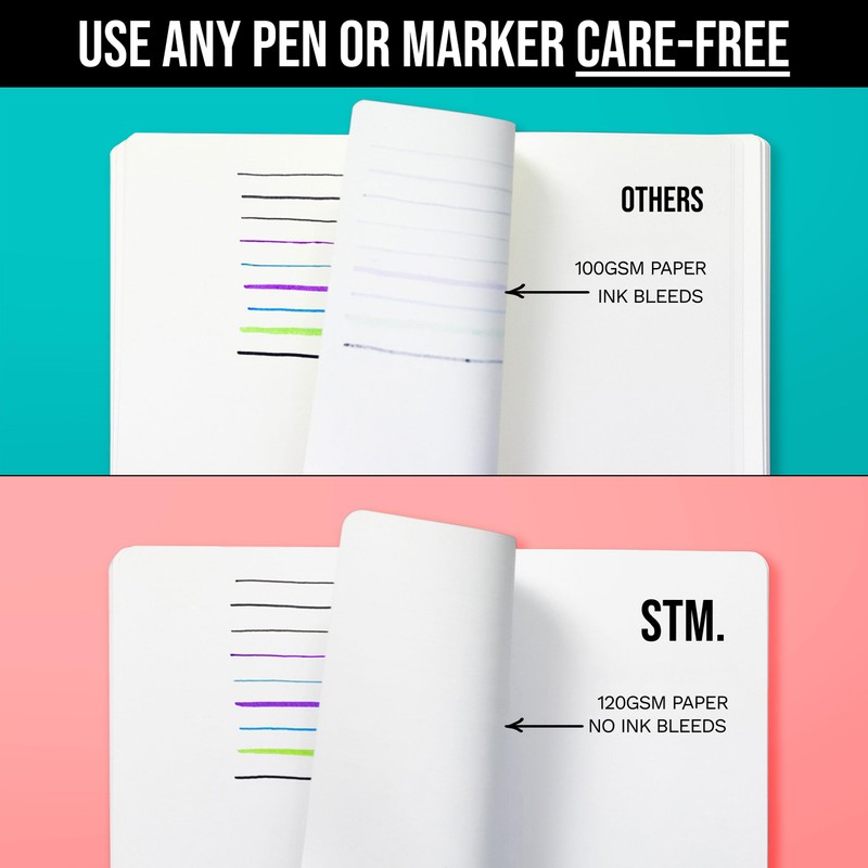 Scribbles That Matter Notebook A5 Dotted - Your 150 Pages