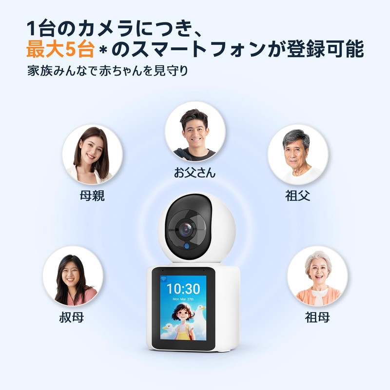 Two-way Video Calling Monitoring Camera, Elderly, Pet Camera, Indoor, Call