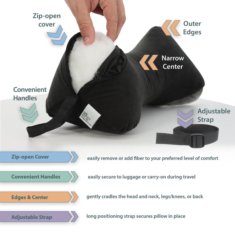 Core Products Sleep Log Bone Shaped Chiropractic Neck and Back