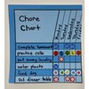 SHAPES ETC. Horizontal Chart Set of 7