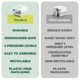 TofuBud Tofu Press - Presser for Firm or Extra Firm Tofu - Dishwasher Safe with Water Drainer - Made from Durable Sustainable Materials - Perfect for Vegan Cooking - Healthy Recipes Cookbook Included