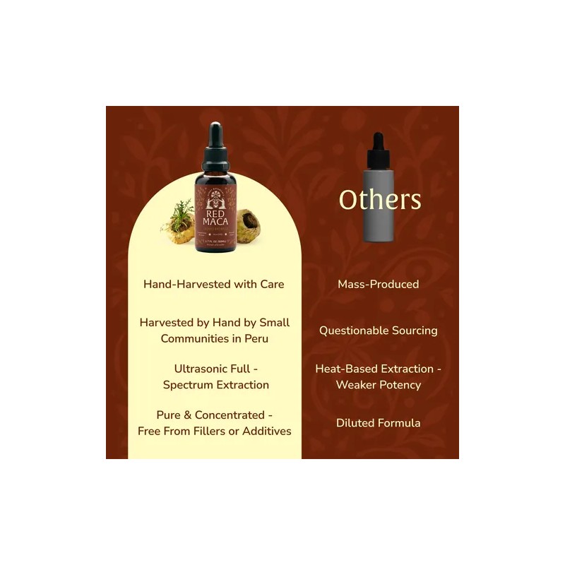 Munay Botanicals Gotas Maca Roja 50 Ml Vegano