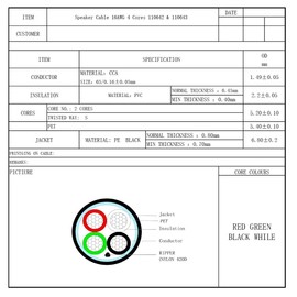 Cables Direct 16-Gauge Outdoor Speaker Wire, 500 Ft | 4 Conductor, Copper Clad Aluminum, Stranded Bulk Audio Cable | CL2, Direct Burial, UV Resistant