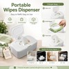 Portable Wet Wipes Dispenser for Home Organization – Refillable Plastic