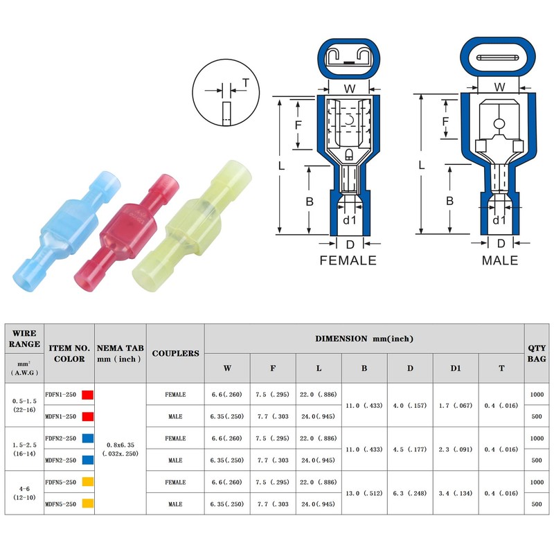 XHF 16-14 AWG 500 Pcs Female Spade Disconnect Connectors Terminals