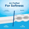 Puffs 2675854 Ultra Soft & Strong Standard Facial Tissues 2-Ply