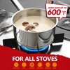 MICHELANGELO Saucepan Set 3 Sizes, Stainless Steel Sauce Pan with