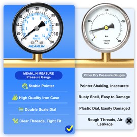 MEANLIN Well Pump Pressure Gauge, 0-200Psi, 2" Dial Face, 1/4" NPT, 3-2-3% Accuracy, Center Back Mount