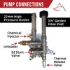OEM | AR 7/8" Shaft 2600 PSI PRESSURE WASHER PUMP