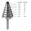 Wolfride Rabbet Router Bit Bearings Replacement Bearings for Router Bits
