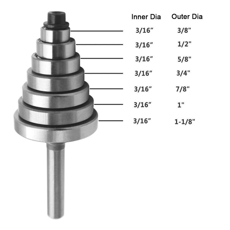 Wolfride Rabbet Router Bit Bearings Replacement Bearings for Router Bits