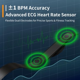 EZON Heart Rate Monitor Chest Strap C009Pro,ANT+& Bluetooth 5.1 Dual Protocol, Up to 12 Months Battery Life,Compatible with Polar/Strava/Wahoo/Peloton, Ideal for Fitness Training Running Cycling